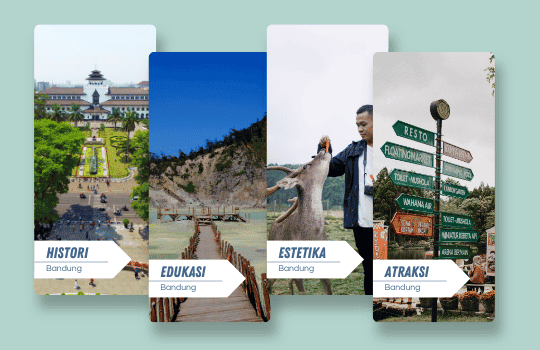 Study Tour Jogja dan Outing Class Jogja ke Bandung